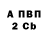 КЕТАМИН VHQ Nataliia Baibala